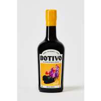 Read Botivo Reviews